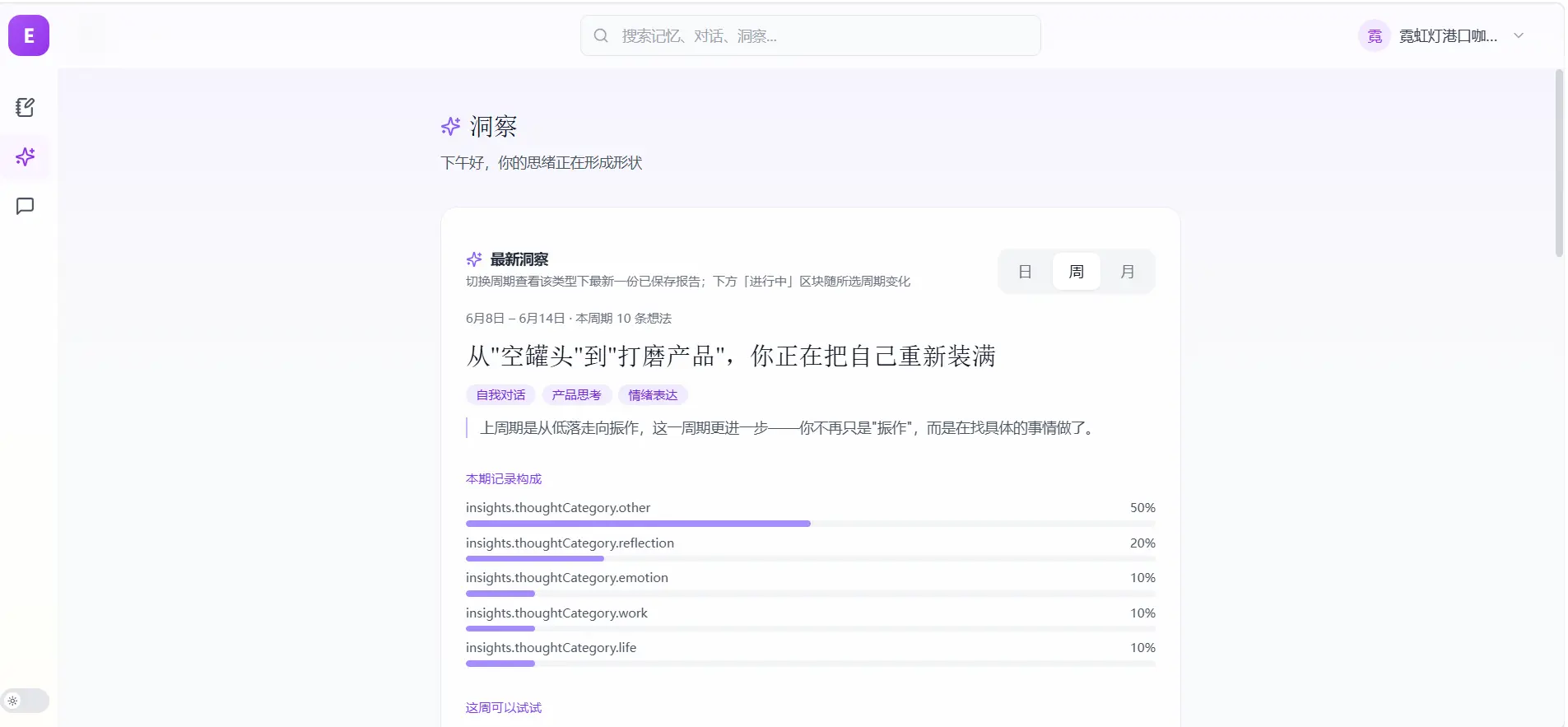 Echo 周期洞察报告界面